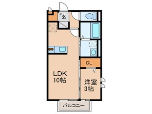 プレミスト　B棟の物件間取画像